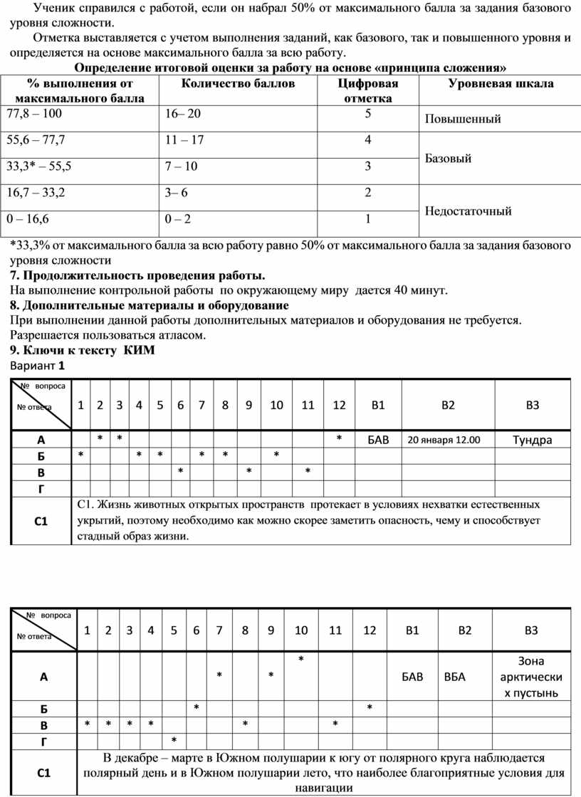 Промежуточная аттестация по биологии, 8 класс