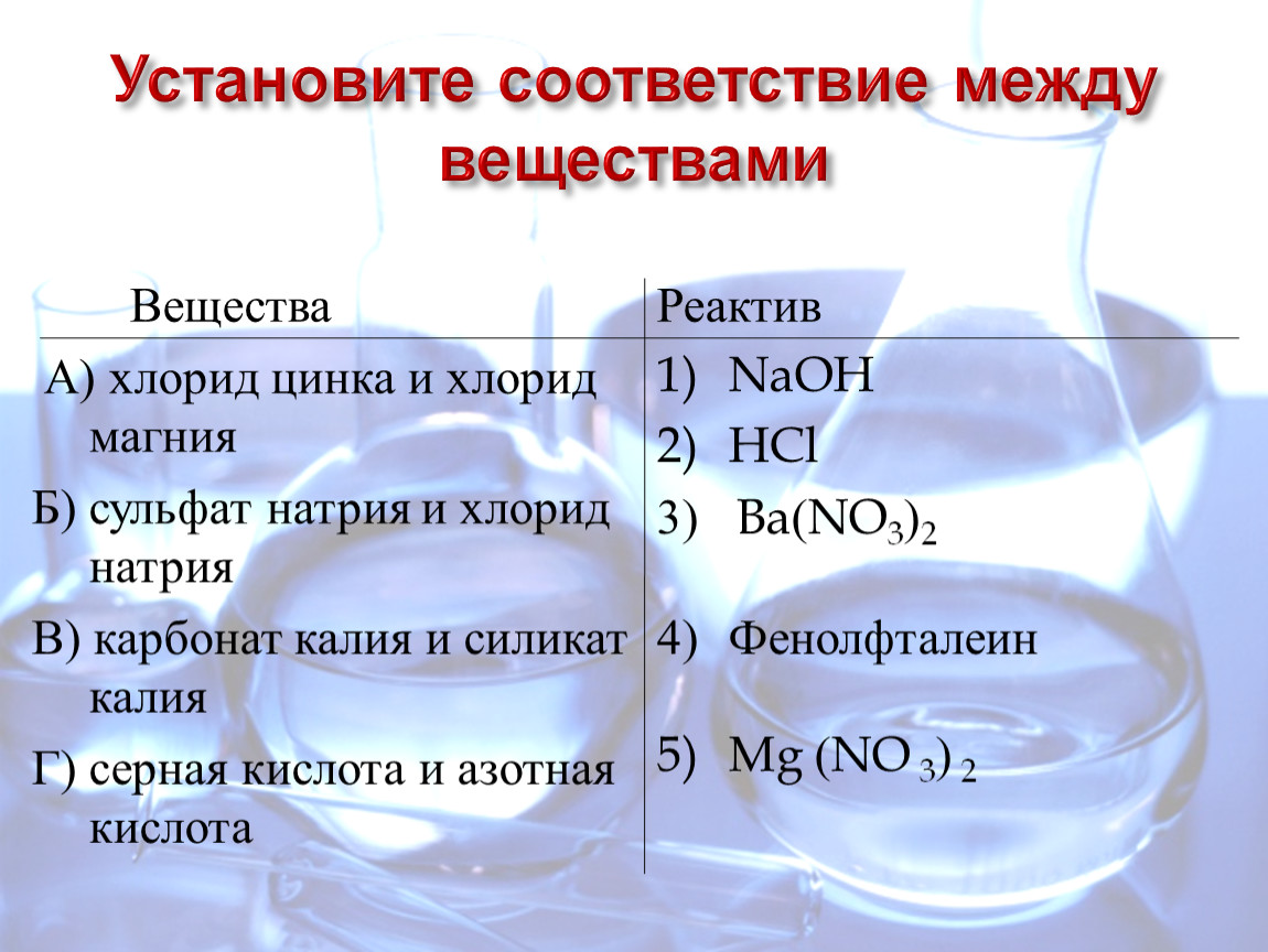 Сульфит цинка серная кислота. Сульфат магния плюс хлорид натрия. Сульфат калия плюс азотная кислота. Хлорид цинка и азотная кислота. Хлорид калия и азотная кислота.