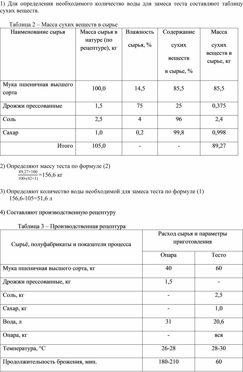 УЧЕБНО-РАЗДАТОЧНЫЙ МАТЕРИАЛ «Дрожжевое тесто и изделия из него» для  проведения аудиторных практических занятий