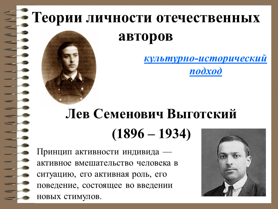 Концепции личности кратко. Выготский Лев Семенович (1896-1934). Лев Семенович Выготский (1896-1934) в кружочке. Теории личности. Выготский личность это.