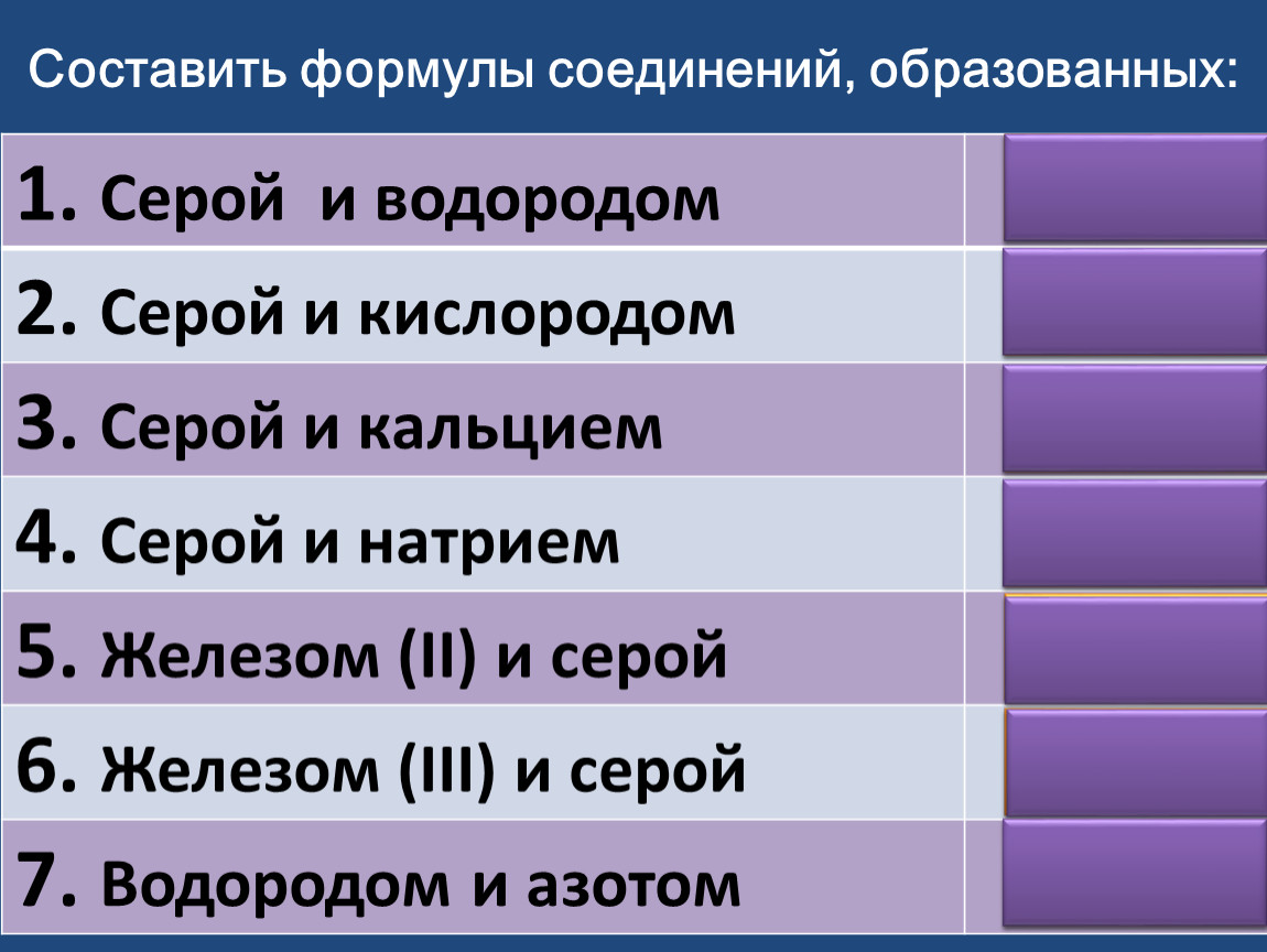 Составить формулу серы и кислорода. Составить формулы соединений. Составьте формулы веществ. Составление формул соединений с водородом. Составьте формулы соединений.