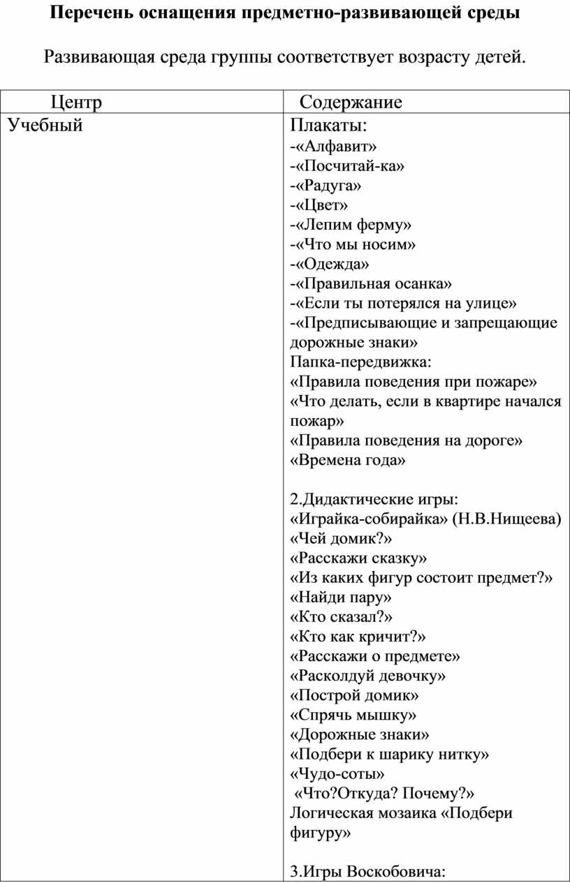 Перечень оснащения предметно-развивающей среды