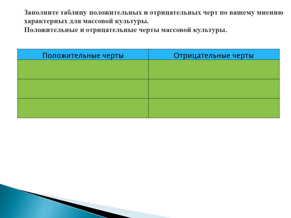 Обществознание. Формы культуры