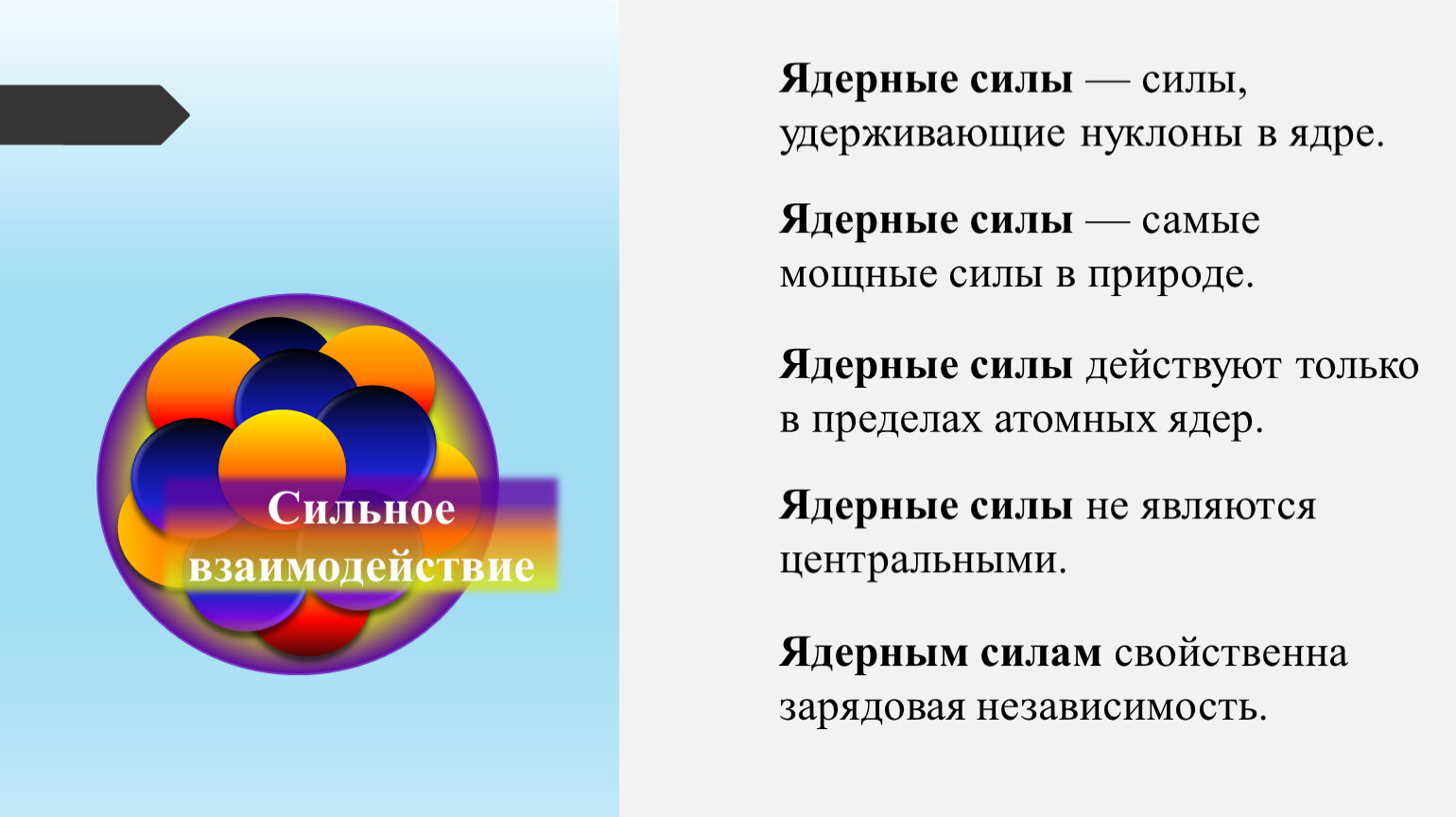 Сильное взаимодействие. Сильное взаимодействие в физике. Сильное ядерное взаимодействие. Сильное взаимодействие частиц. Силы удерживающие нуклоны в ядре.