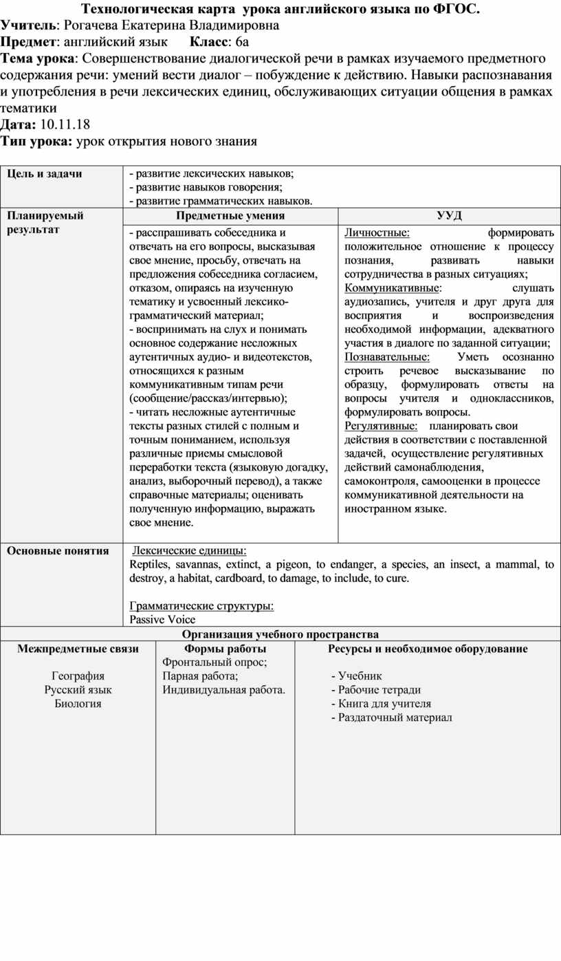 Технологическая карта. 6 класс