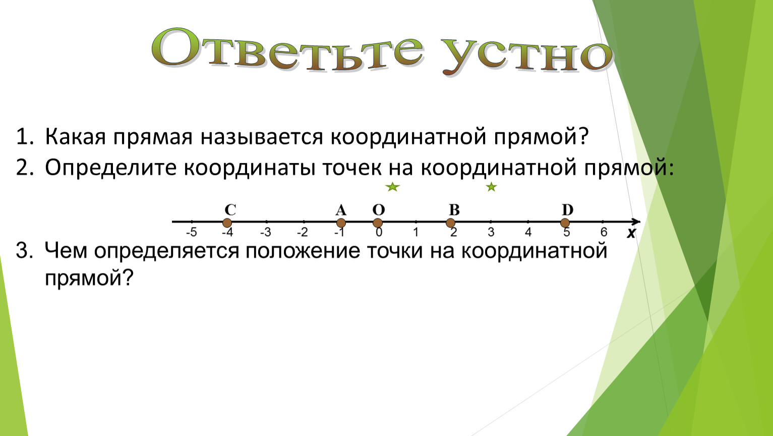 Координатная прямая это. Обязательные элементы координатной прямой. Координатная прямая 4 класс. Что называют координатной прямой. Какая прямая называется координатной прямой.