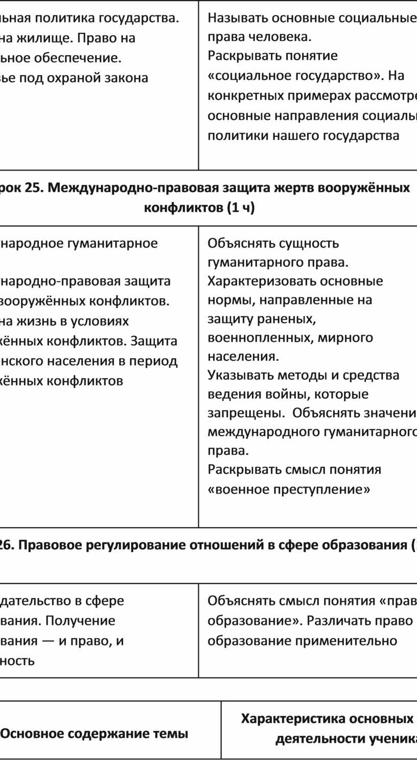 Поурочные разработки 9 класс ( Боголюбов )