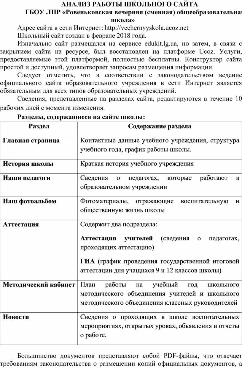 Анализ работы школьного сайта