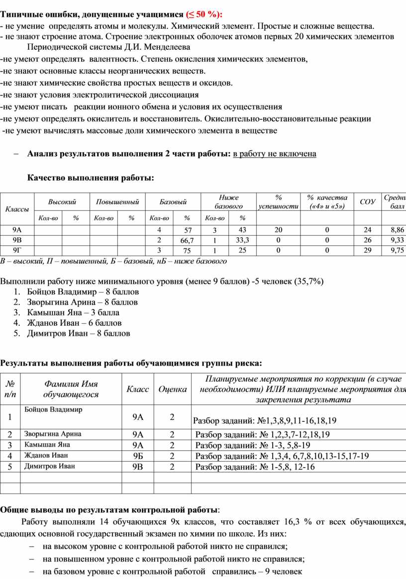 Ошибки допущенные руководством не снимают