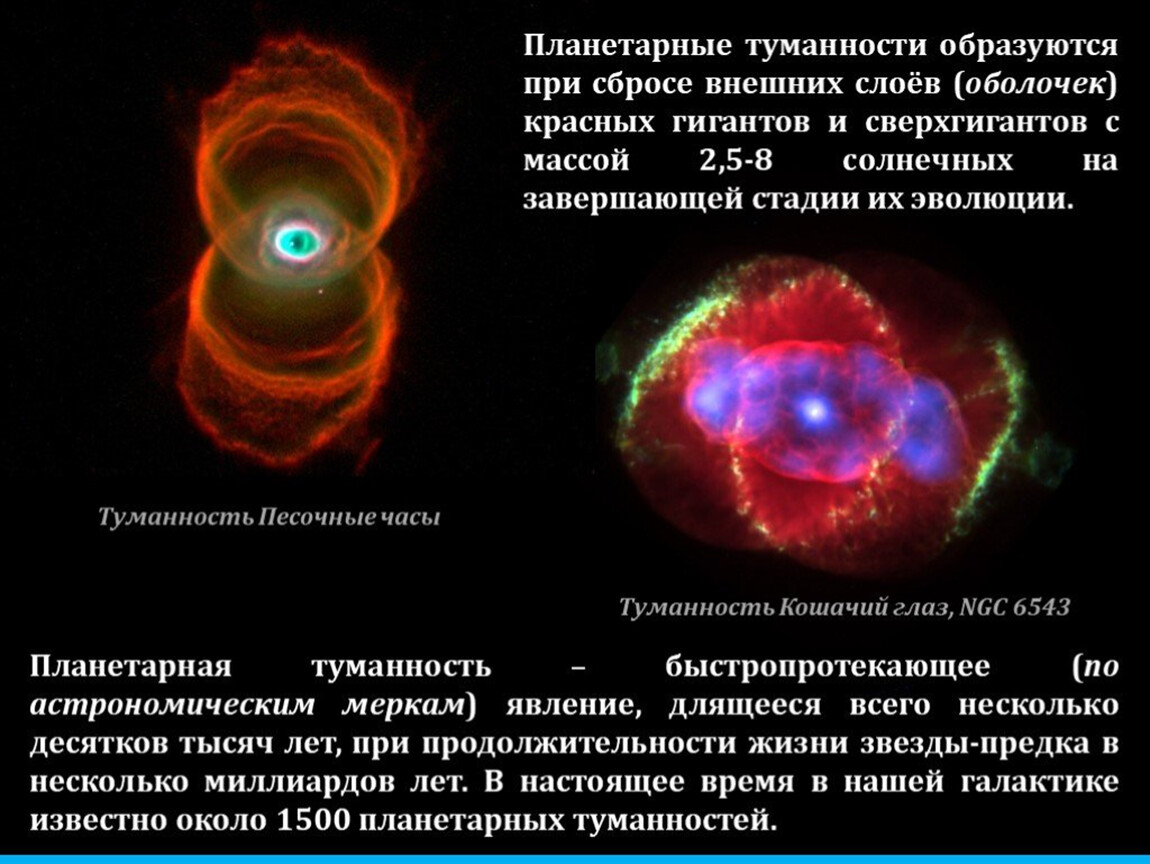 Планетарные туманности презентация