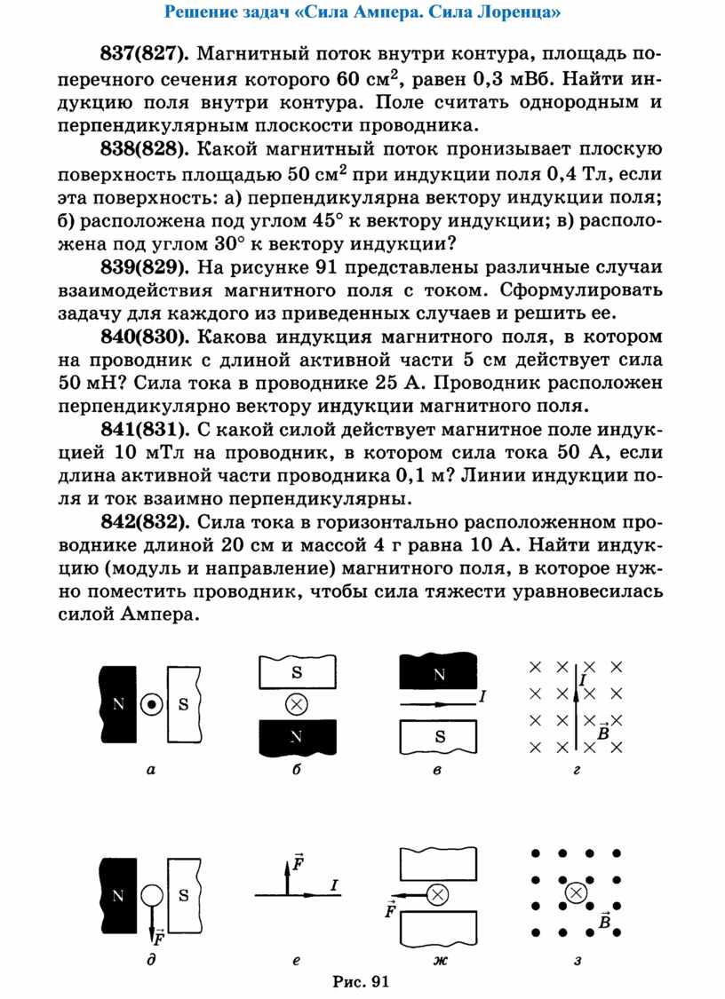 На рисунке 88 представлены различные случаи взаимодействия магнитного