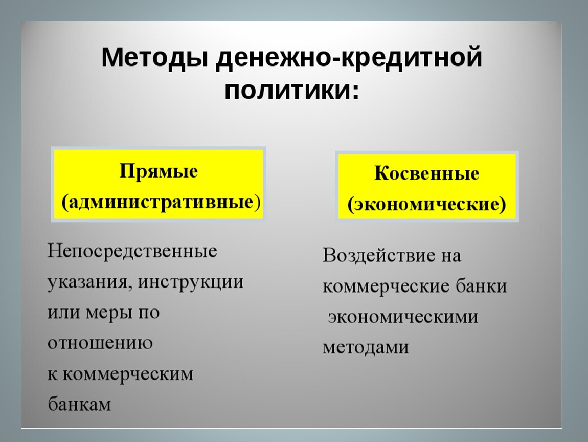 К прямым методам воздействия относятся. Методы денежно-кредитной политики. Денежно-кредитная политика методы. Прямые методы денежно-кредитной политики. Метдыденежнокедитнойполитики.