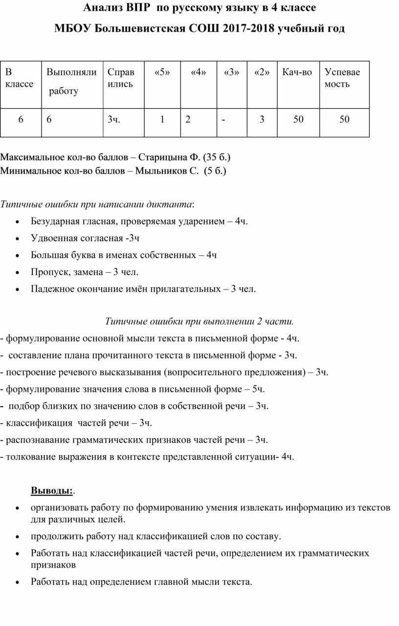 Образец впр по русскому языку 4 класс образец с ответами