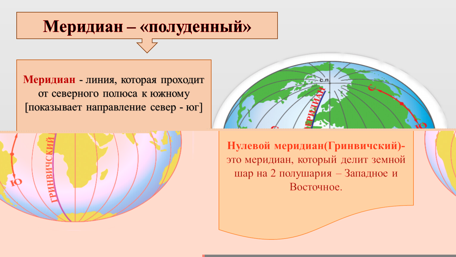 Параллель класса ребенка. Параллели и меридианы. Линии меридианов на глобусе и картах показывают направление. Меридианы это линии. Линии меридианов на глобусе и картах соответствуют направлению.