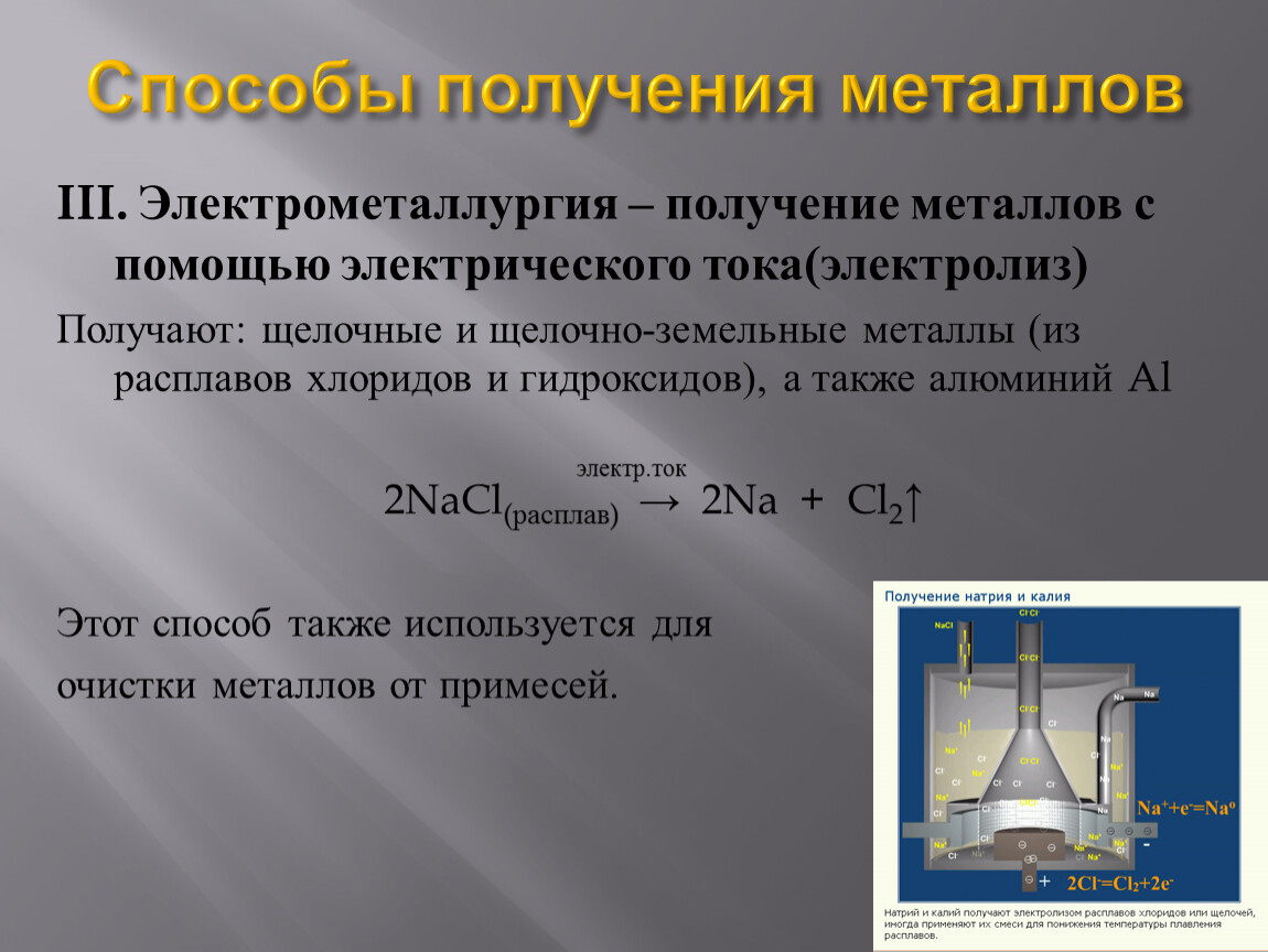 Металлы можно получить. Способы получения металлов. Способ получения металлахими. Способы получения металлов химия. Способы получения металлов 9 класс таблица.