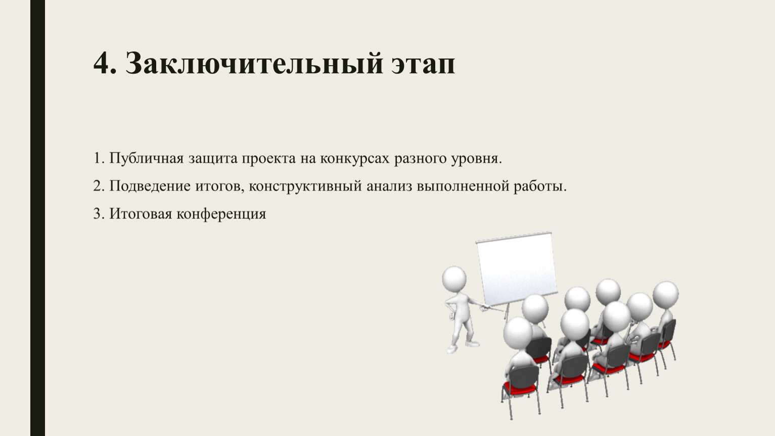 Публичная защита. Публичная защита проекта. Этапы работы над проектом. Публичная защита как этап проекта. Стадия функционирования.