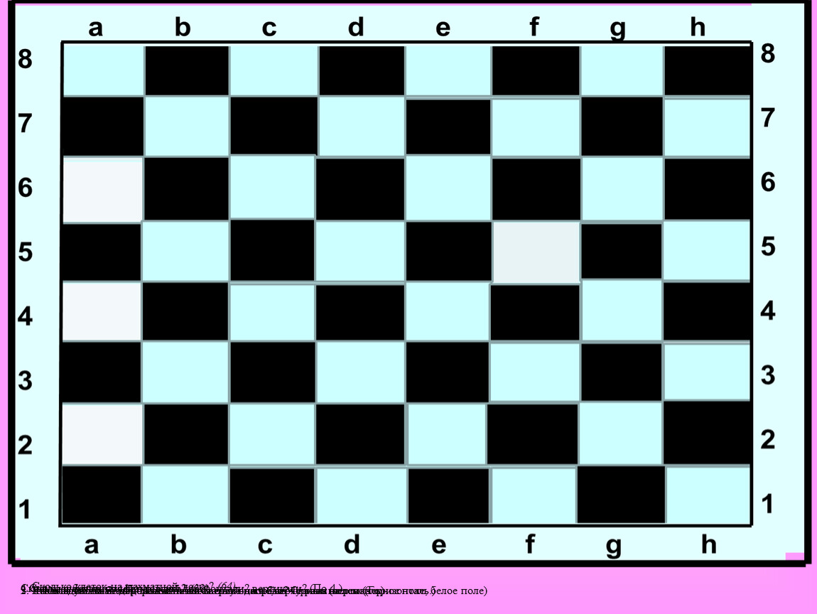 Шахматная доска диагонали. Шахматная доска. Поле шахматной доски. Шахматная доска с буквами. Шахматная диагональ.