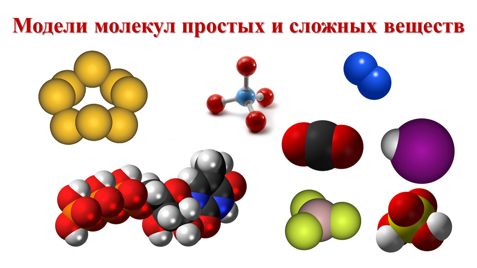 Виды молекул веществ. Макет молекулы. Молекулы простых и сложных веществ. Макет по химии своими руками простой и сложного вещества.