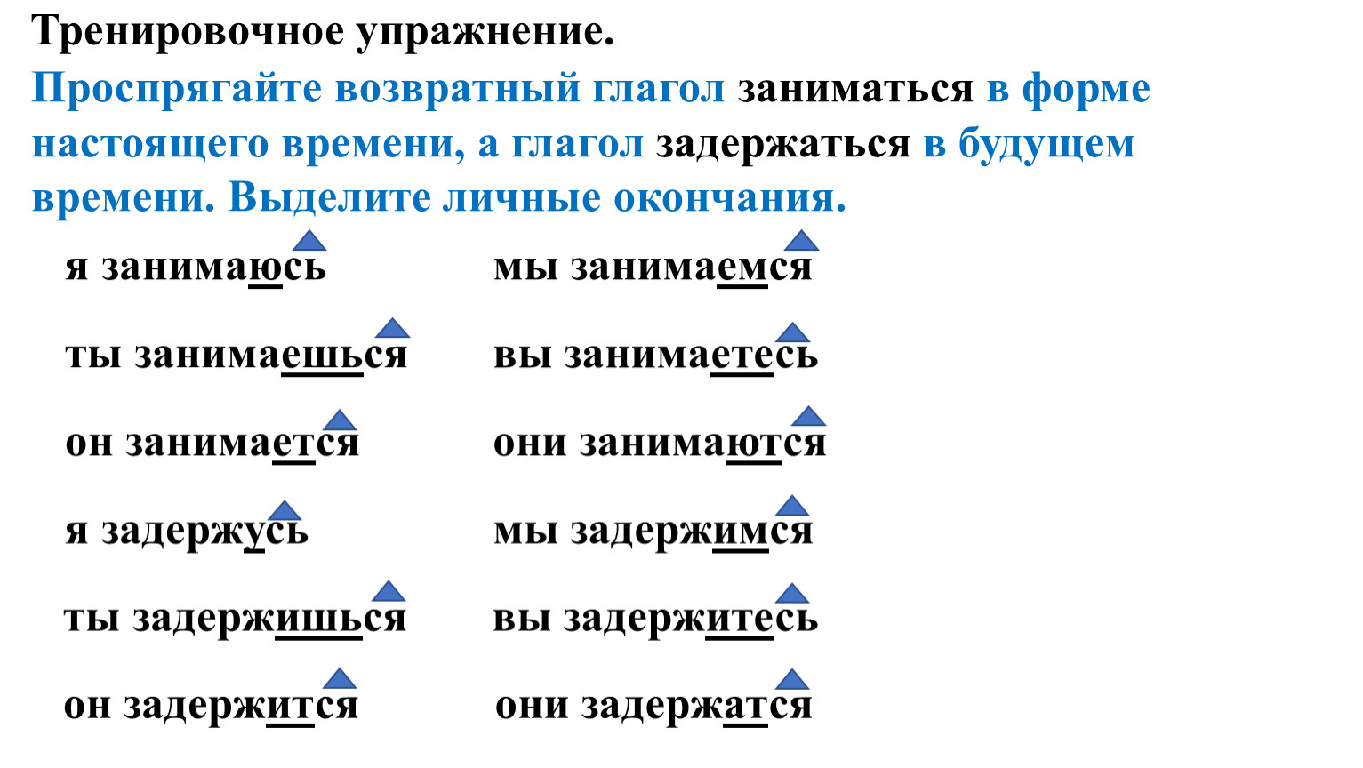 Возвратные глаголы 4 класс конспект. Возвратные глаголы в русском языке. Возвратные глаголы в русском языке таблица. Проспрягать глагол трепещят.