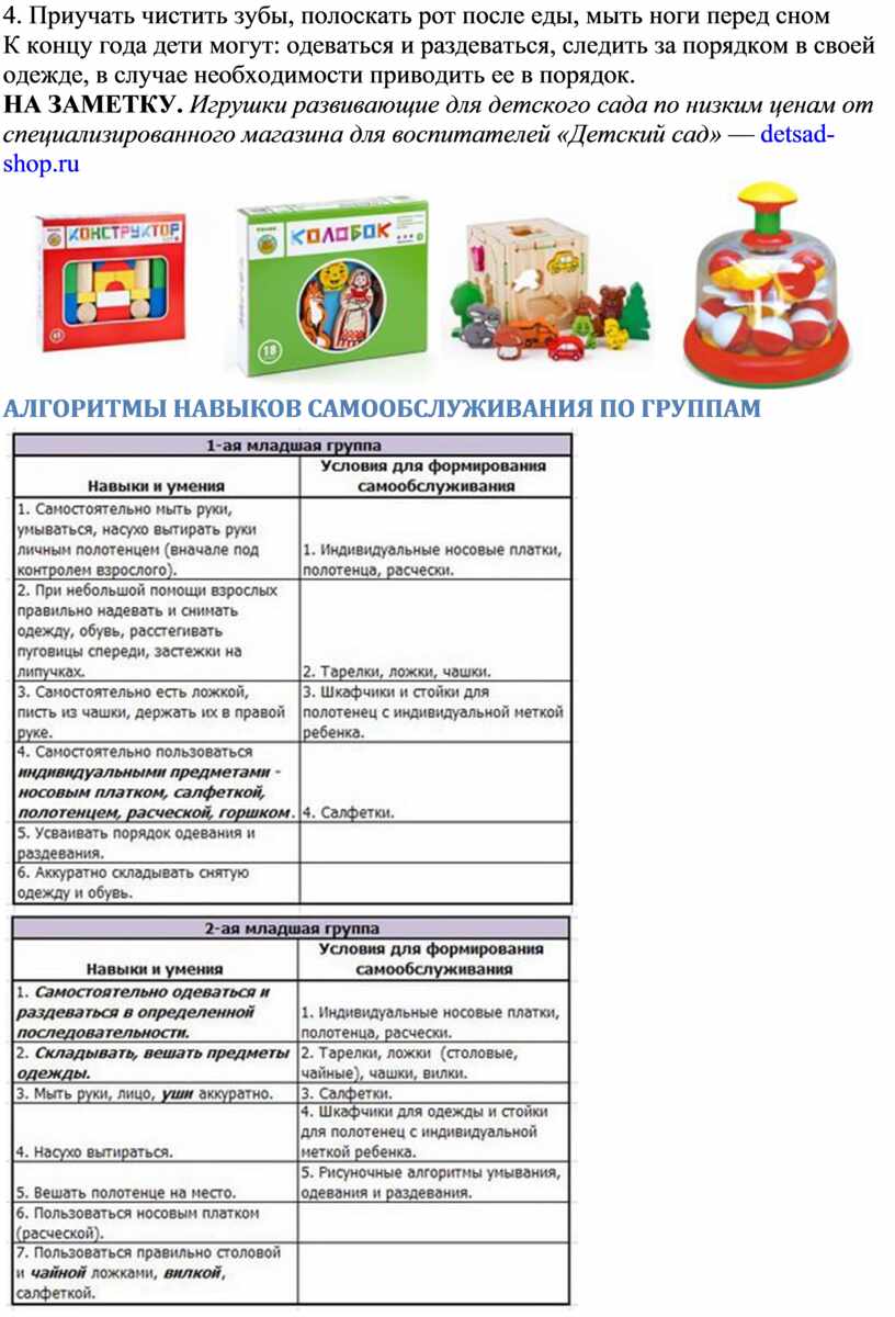 Консультация для педагогов 