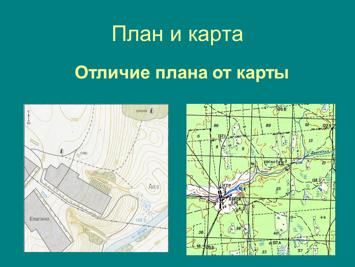 Отличие географической карты от плана местности