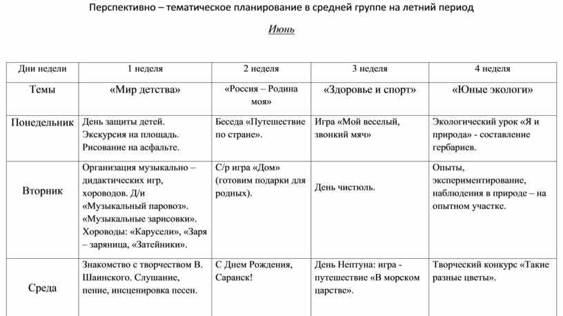 План на каждый день в летний период в средней группе