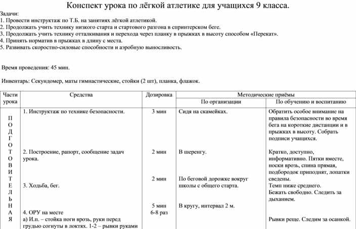 План конспект по бегу на короткие дистанции