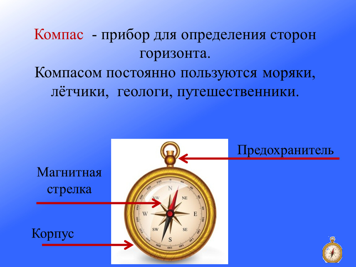 Компас презентация 2 класс окружающий мир плешаков