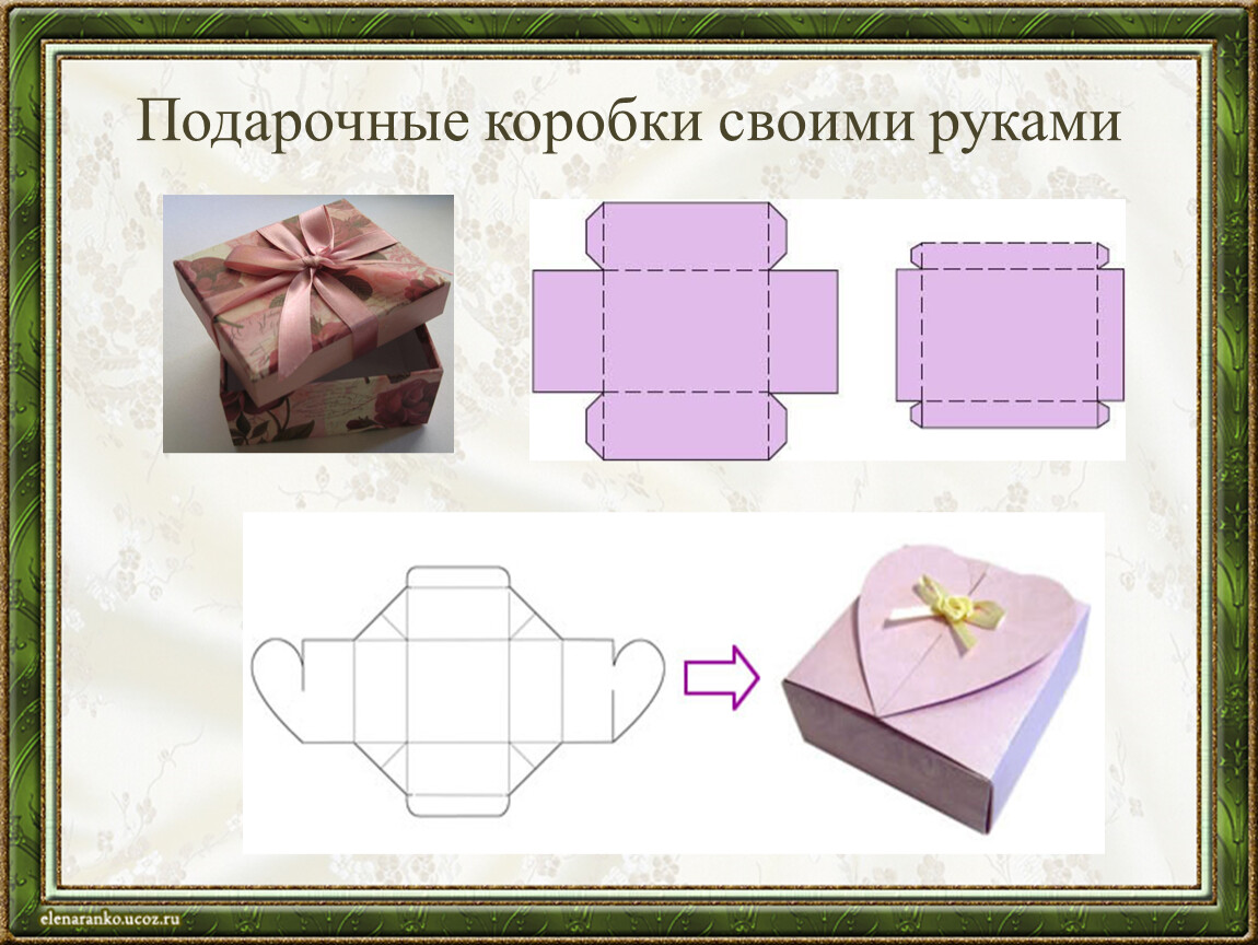 Использование готовых форм. Коробочка для подарков 3 кл. Схемы коробочек для подарков. Коробочка для подарка 3 класс. Технологякоробочка для подарков.