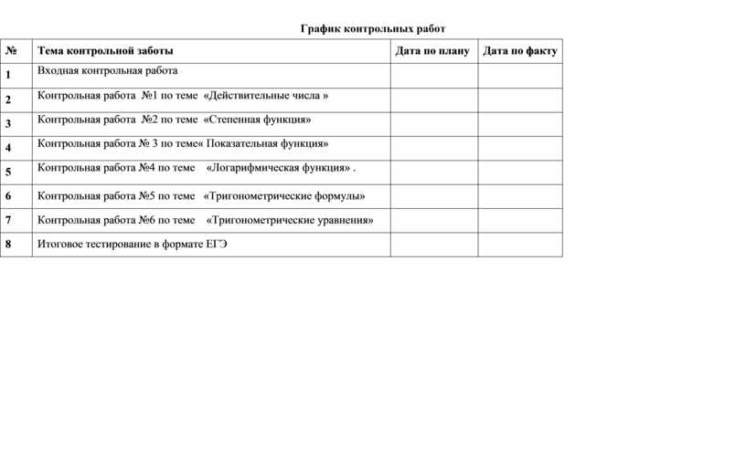 Расписание контрольных прокатов