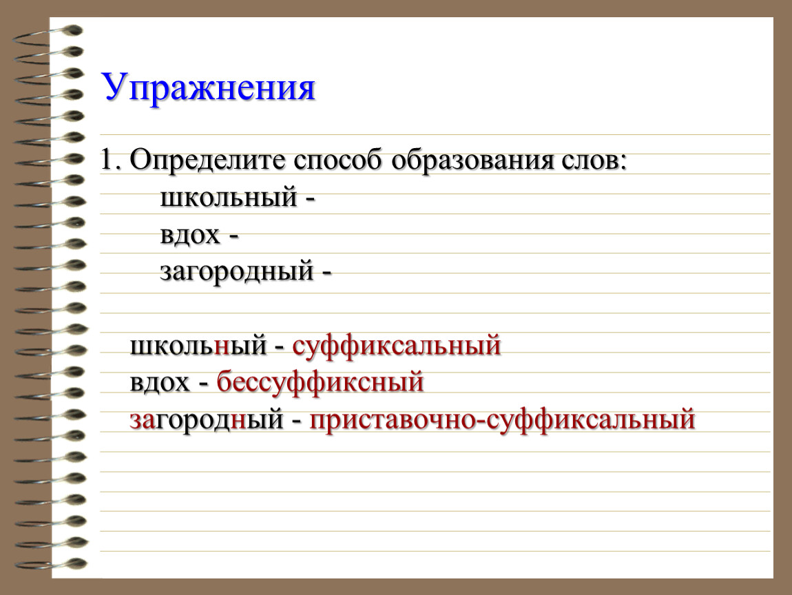 Примеры бессуффиксного способа образования слов. Определите способ образования слова МЧС.