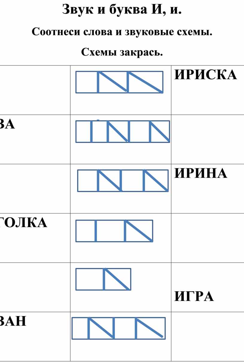 Звуковой анализ слов. Звук и буква И, и