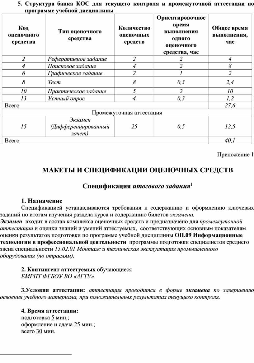 Демоверсия промежуточной аттестации. График текущего контроля и промежуточной аттестации. План текущего контроля. Промежуточная аттестация текущего контроля. Ведомость промежуточной аттестации по дисциплине.