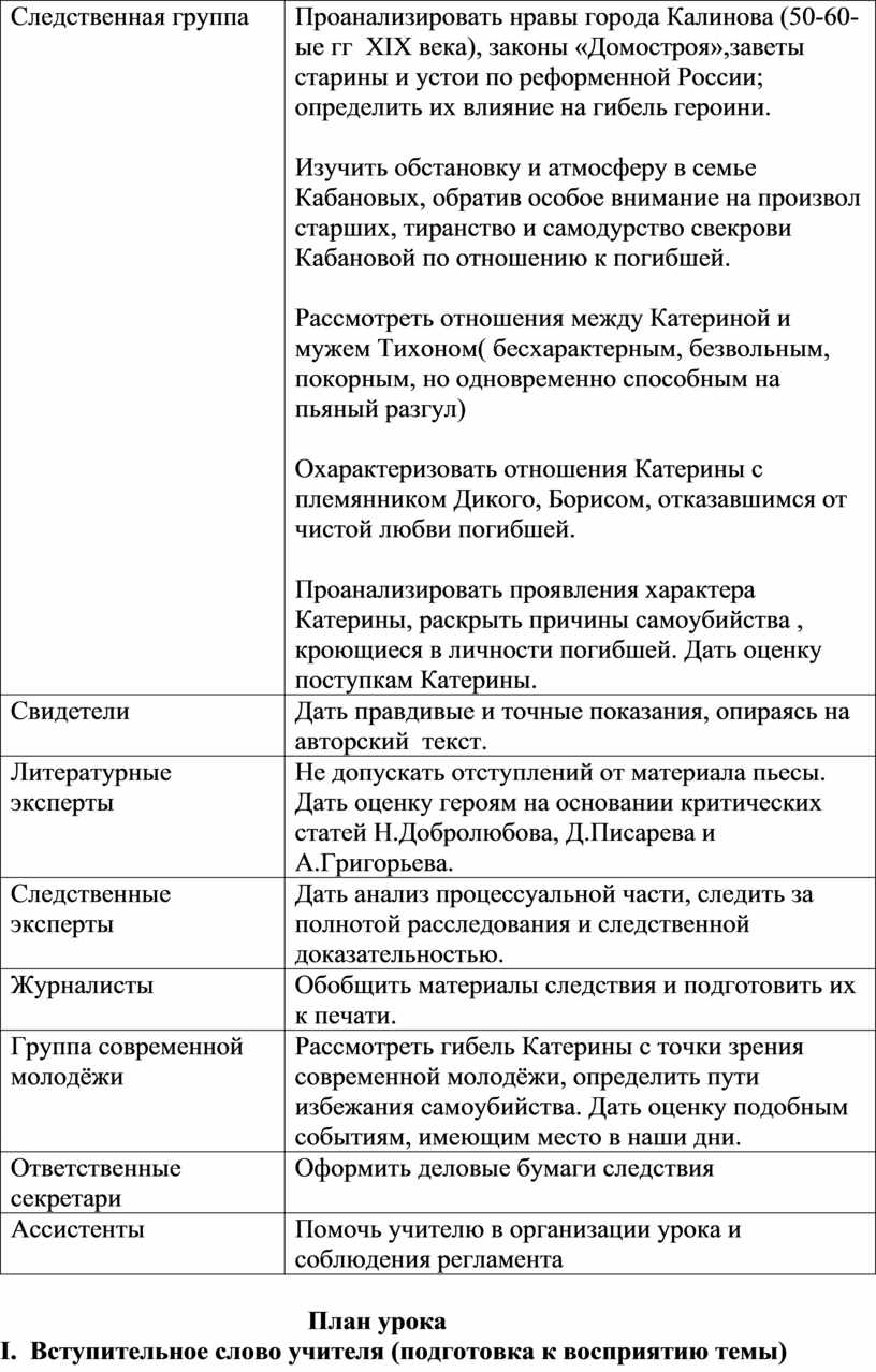 Урок-расследование причин гибели Катерины ( по пьесе А.Н.Островского «Гроза»