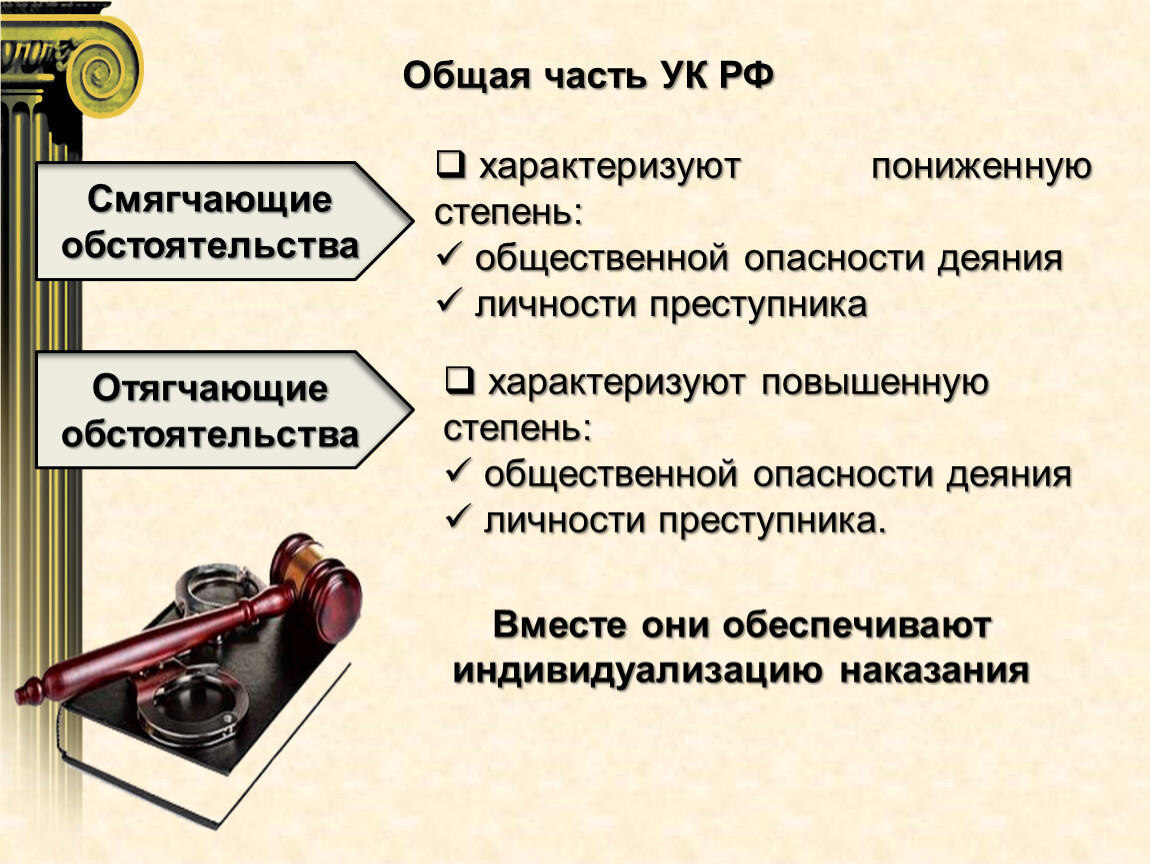 Опасности деяния. Степени общественной опасности преступника. Отягчающие обстоятельства характеризующие личность виновного. Общественная опасность личности преступника. Статья УК повышает степень общественной опасности деяния.