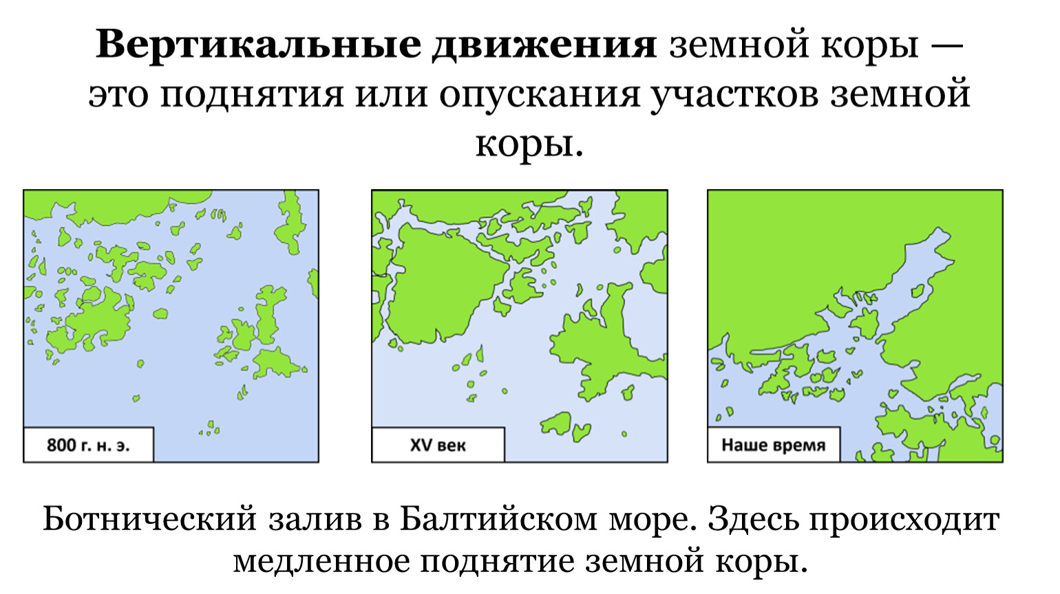 Примеры медленных вертикальных движений земной. Вертикальные движения земной коры. Где образуются поднятия территорий и опускание.