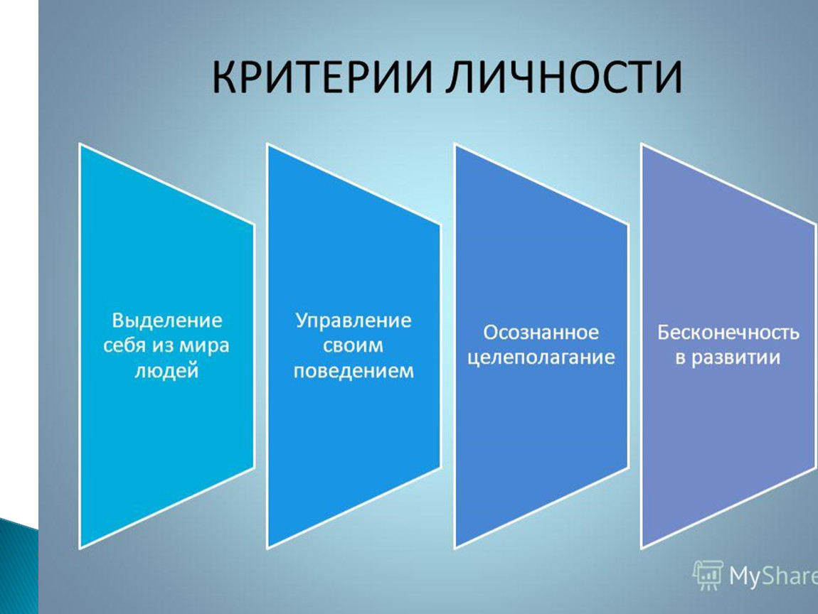 Критерии в психологии. Основной критерий личности. Критерии формирования личности. Определите критерии личности:. Критерии сформированной личности.