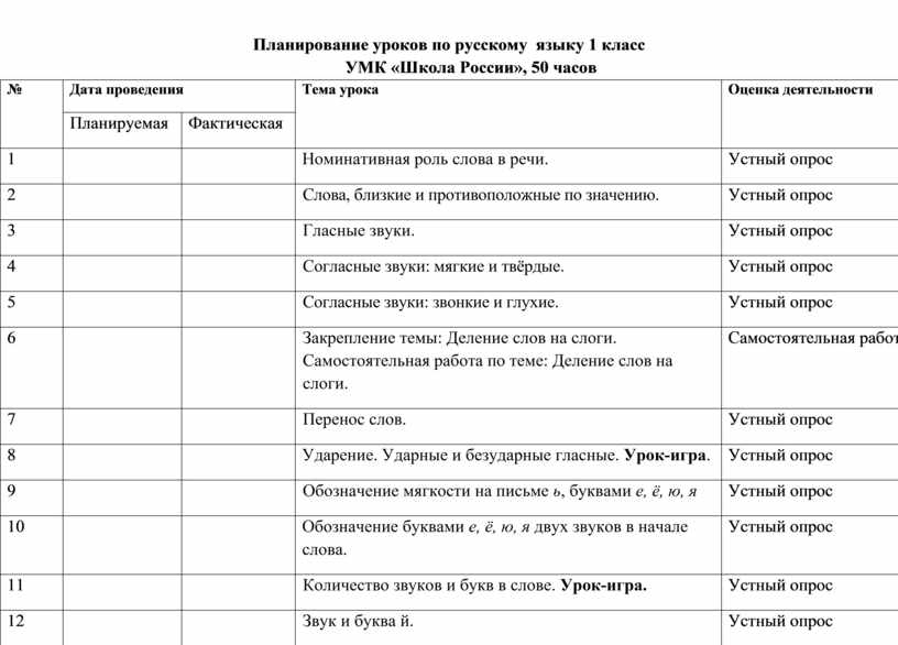 Поурочный план по 130 приказу шаблон