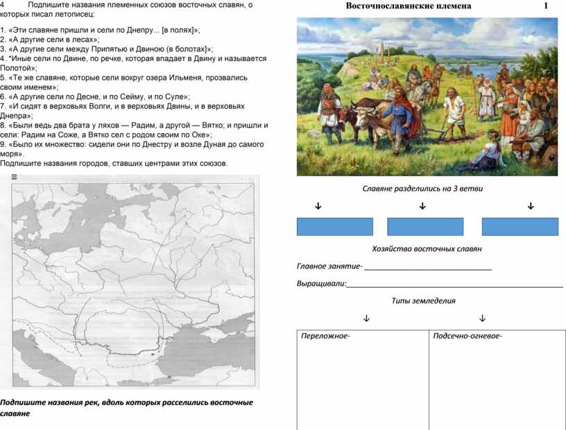 Племенной союз восточных славян ответ тест 6. Восточные славяне рабочий лист. Названия племенных союзов восточных славян о которых писал летописец.