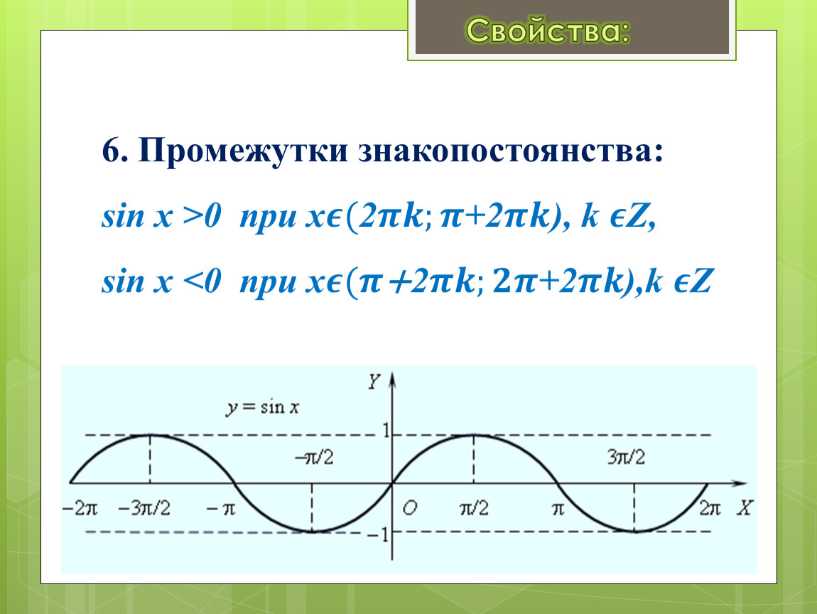 График sin 1 x. Знакопостоянства функции y sinx. Знакопостоянства тригонометрических функций. Промежутки знакопостоянства. Y sinx промежутки знакопостоянства.