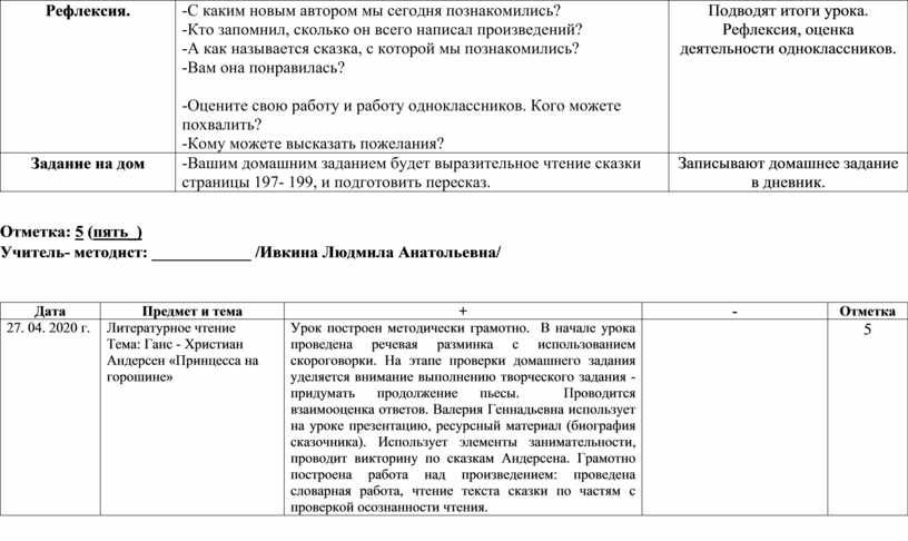 Составьте сложный план на тему красавица и чудовище образ элен безуховой в романе