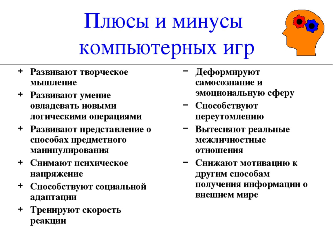 5 плюсов и 5 минусов. Плюсы и минусы компьютерных игр. Положительные стороны компьютерных игр. Плюсы компьютерных игр. Плюсы и минусы игры в компьютерные игры.