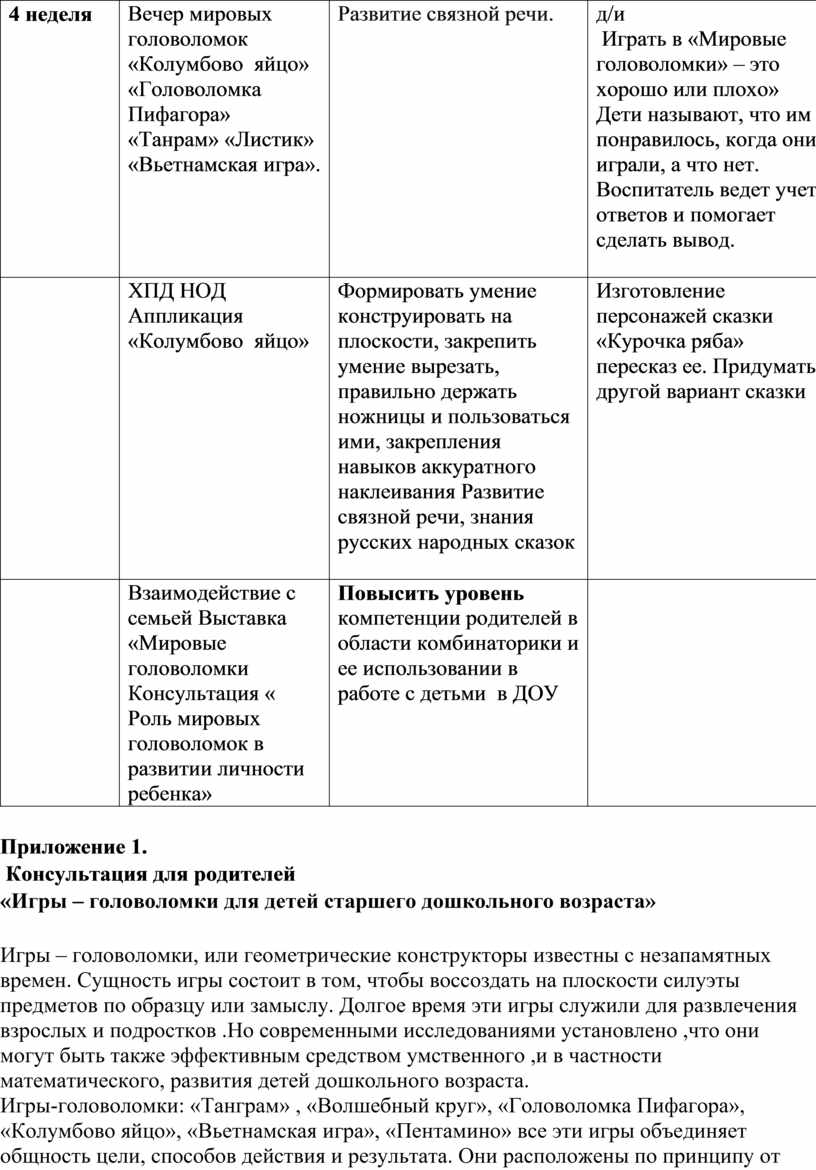 Проект с детьми подготовительной группы 