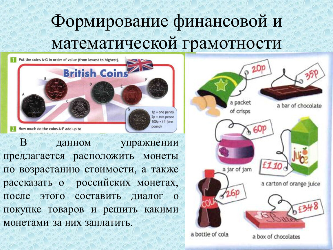 Функциональная грамотность английский. Формирование функциональной грамотности на уроках английского языка. Формирование финансовой грамотности на уроках английского языка. Функциональная грамотность на уроках английского языка упражнения. Развитие функциональной грамотности на уроках иностранного языка.