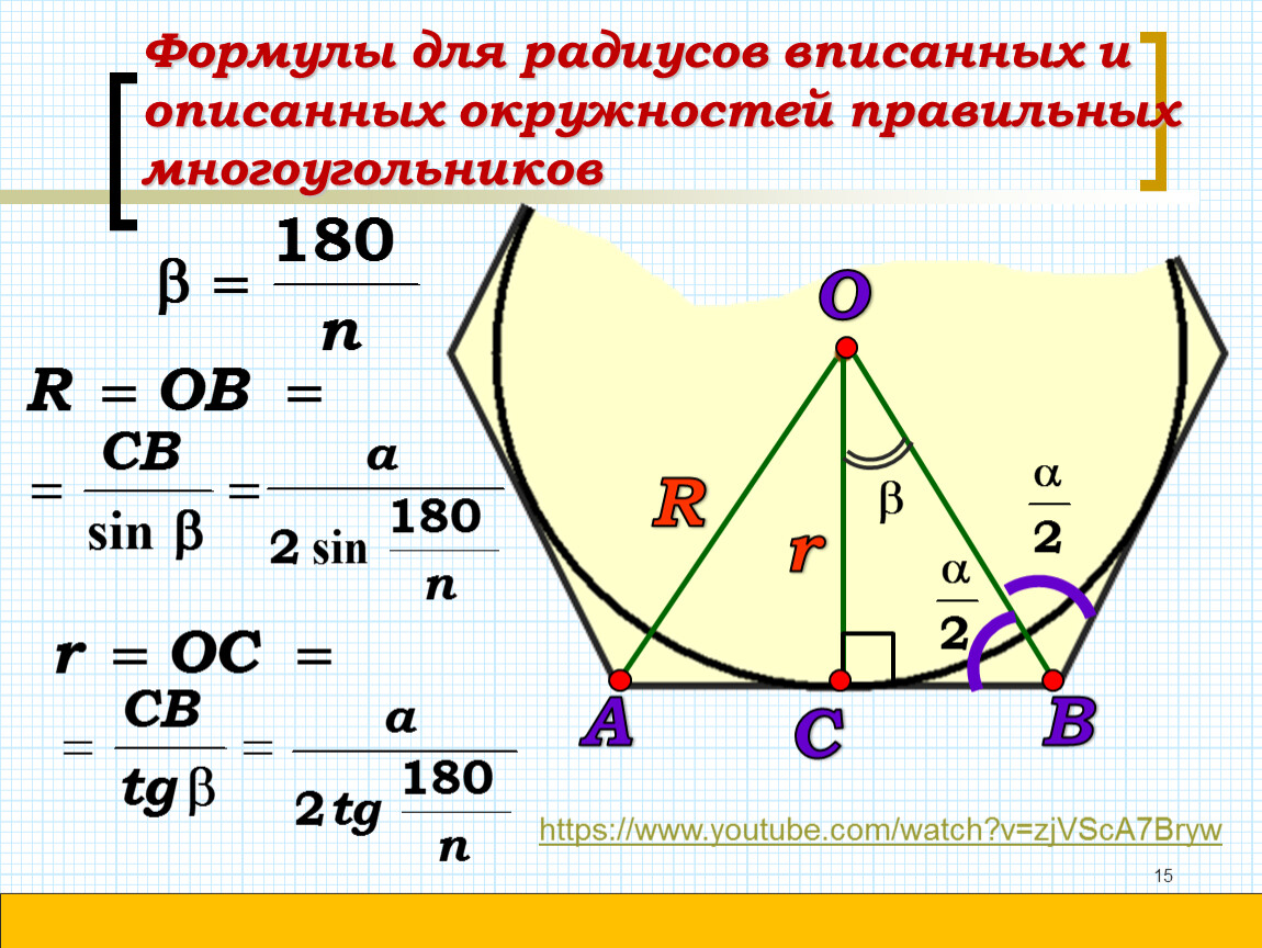 Формула окружности правильного n угольника. Формула вписанного радиуса. Правильный вписанный многоугольник. Формулы радиусов вписанной и описанной. Формула описанной окружности.