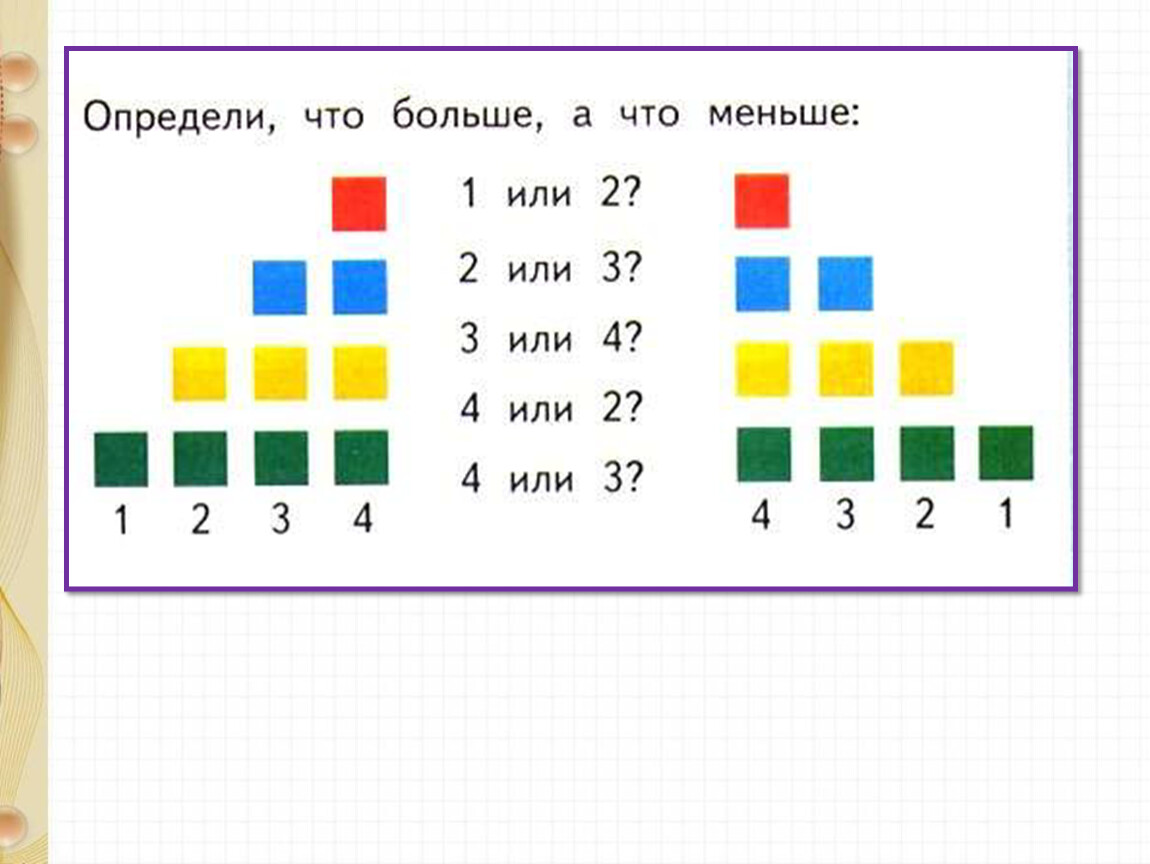 Презентация число 4