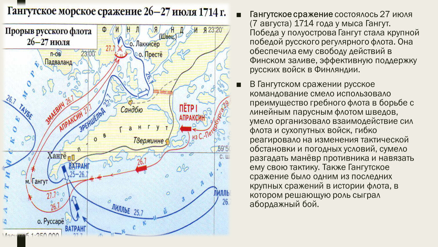 Карта северная война гренгам и гангут