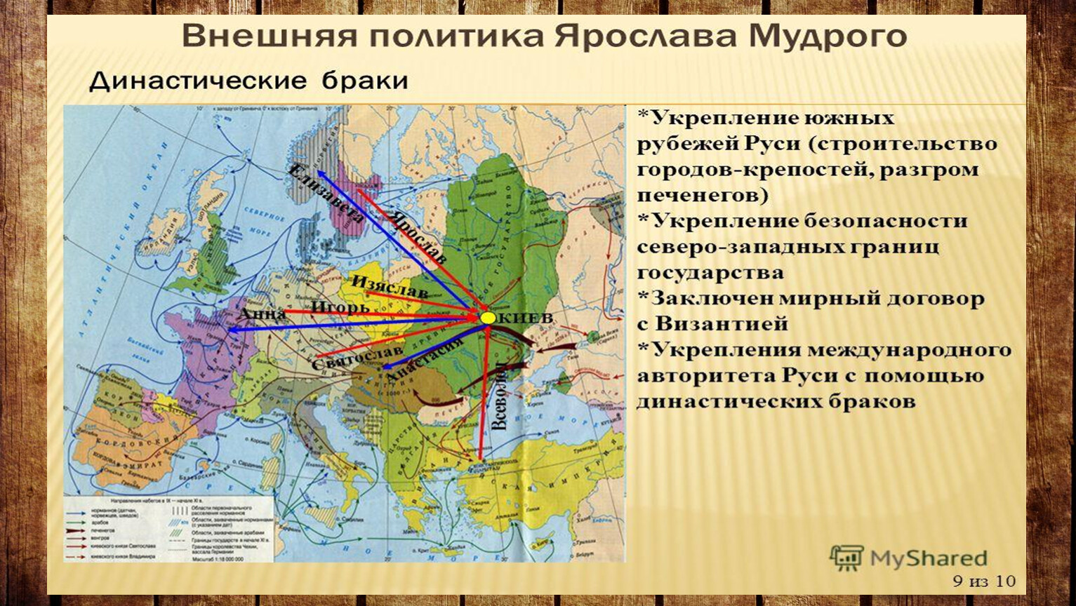 Внешняя политика владимира. Ярослав Мудрый династические браки. Разгром печенегов. Литературное произведение об истории древней Руси. Династические браки при Ярославе мудром.