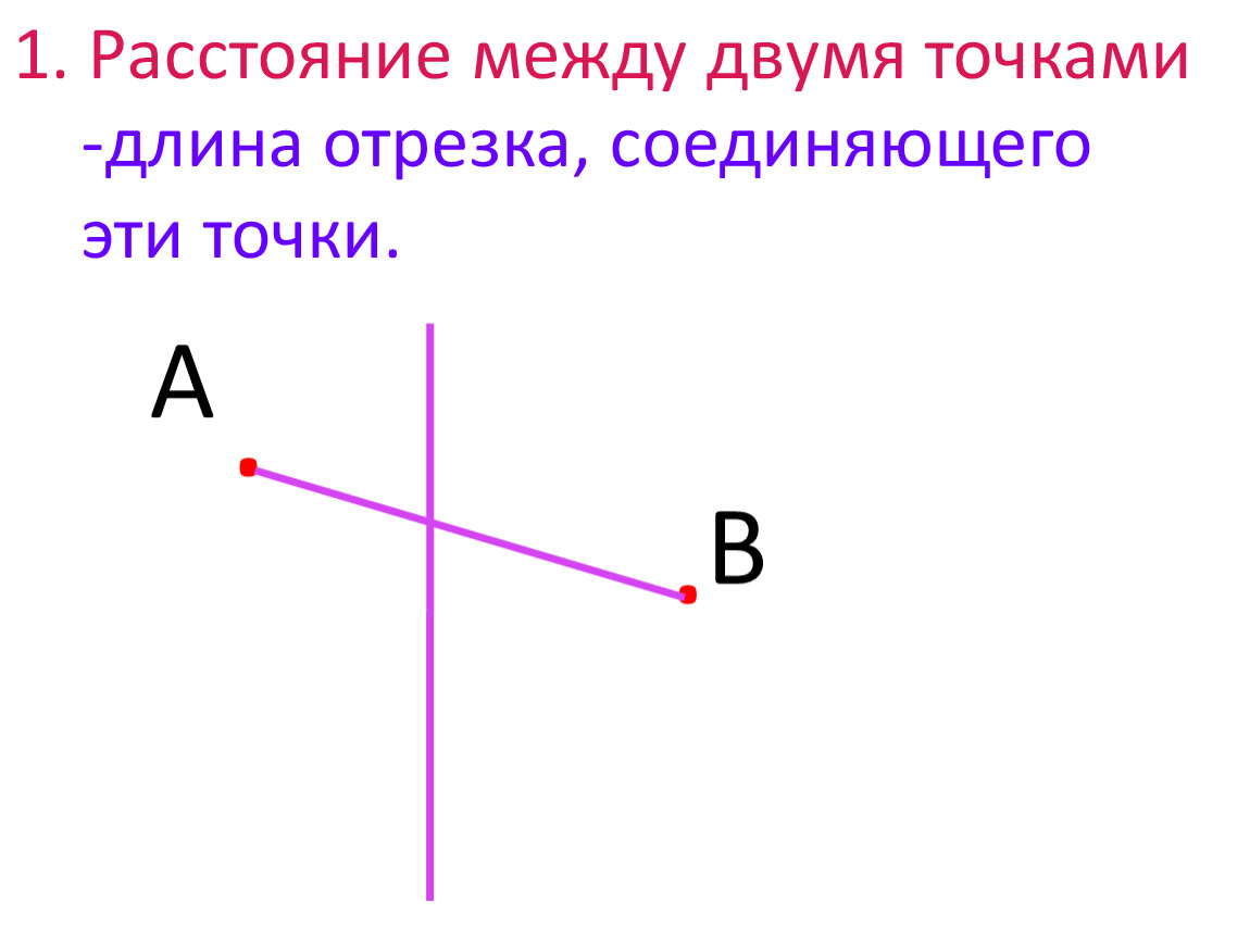 Между двумя точками. Расстояние между двумя точками. Расстояние между 2 точками. Длина отрезка соединяющего точки. Длина расстояния между двумя точками.