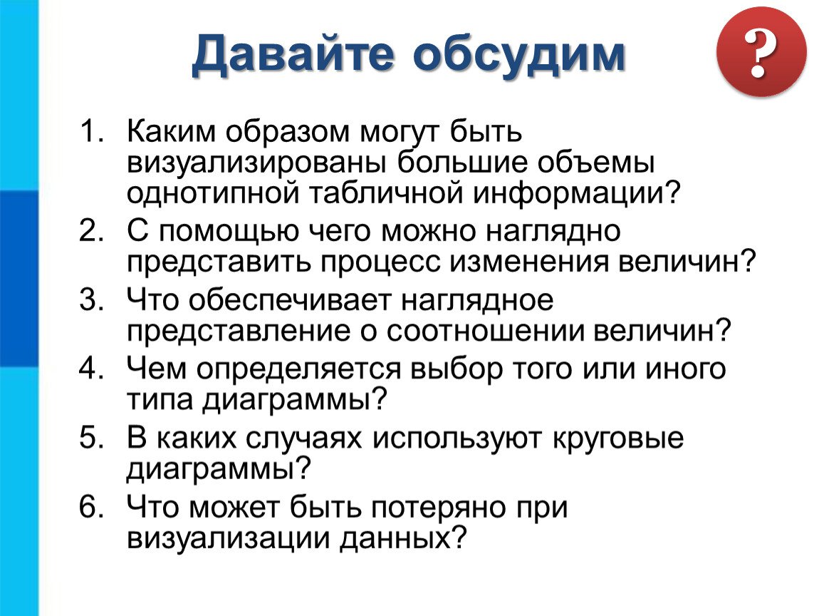 Наглядно можно. С помощью чего можно наглядно представить процесс изменения величин. Что обеспечивает наглядное представление о соотношении величин. С помощью чего может быть наглядно представлена табличная информация. С помощью чего могут быть наглядно представлены большие объемы.